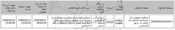 مناقصه عمومی یک مرحله ای اصلاح خط انتقال آب شهر هشتجین