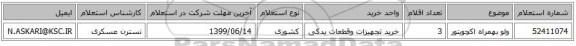 ولو بهمراه اکچویتور