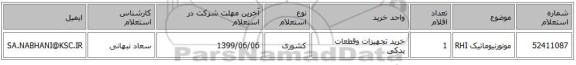 موتورنیوماتیک RHI