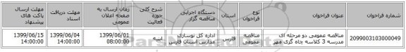مناقصه عمومی دو مرحله ای مدرسه 3 کلاسه چاه گزی مهر