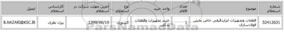 قطعات وتجهیزات ابزاردقیقی خاص بخش فولادسازی
