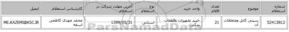 سینی کابل ومتعلقات آن