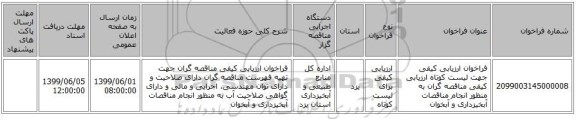 فراخوان ارزیابی کیفی جهت لیست کوتاه ارزیابی کیفی مناقصه گران به منظور انجام مناقصات آبخیزداری و آبخوان 