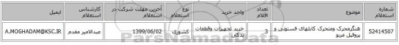 هنگرمحرک ومتحرک کابلهای فستونی و پروفیل مربو