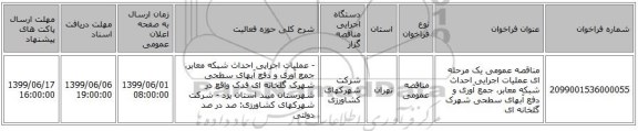 مناقصه عمومی یک مرحله ای عملیات اجرایی احداث شبکه معابر، جمع آوری و دفع آبهای سطحی شهرک گلخانه ای