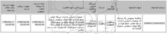 مناقصه عمومی یک مرحله ای عملیات اجرایی احداث شبکه معابر، جمع آوری و دفع آبهای سطحی شهرک گلخانه ای