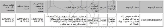 مناقصه عمومی یک مرحله ای عملیات اجرایی تسطیح شهرک گلخانه ای