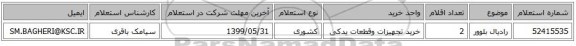 رادیال بلوور