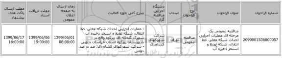 مناقصه عمومی یک مرحله ای عملیات اجرایی احداث شبکه معابر، خط انتقال، شبکه توزیع و استخر ذخیره آب