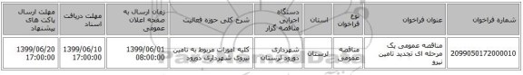 مناقصه عمومی یک مرحله ای تجدید تامین نیرو
