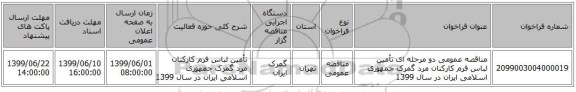 مناقصه عمومی دو مرحله ای تأمین لباس فرم کارکنان مرد گمرک جمهوری اسلامی ایران در سال 1399