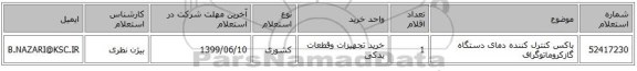 باکس کنترل کننده دمای دستگاه گازکروماتوگراف