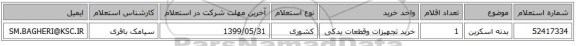 بدنه اسکرین