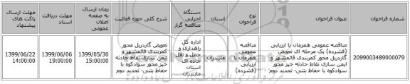 مناقصه عمومی همزمان با ارزیابی (فشرده) یک مرحله ای تعویض گاردریل محور کمربندی قائمشهر و ایمن سازی نقاط حادثه خیز محور سوادکوه با حفاظ بتنی- تجدید دوم