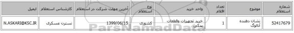 نشان دهنده آنالوگ