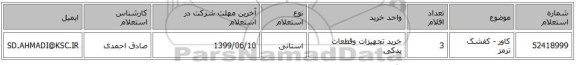کاور - کفشک ترمز