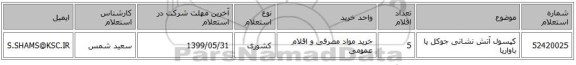 کپسول آتش نشانی  جوکل یا باواریا