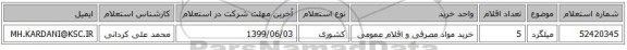 میلگرد