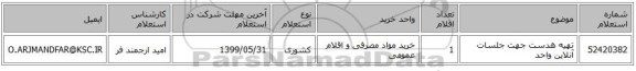 تهیه هدست جهت جلسات آنلاین واحد