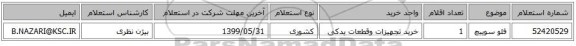 فلو سوییچ