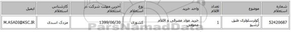 کولرسلولزی طبق آرشیو