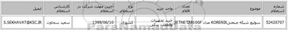 سوئیچ شبکه صنعتیKORENIX مدل JETNET3810GF