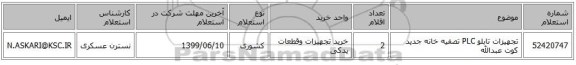 تجهیزات تابلو PLC تصفیه خانه جدید کوت عبدالله