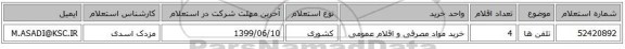 تلفن ها