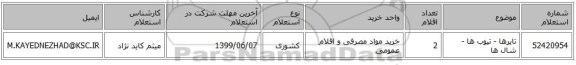 تایرها - تیوب ها - شال ها