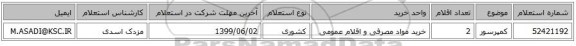 کمپرسور