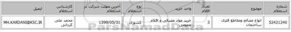 انواع مصالح ومقاطع فلزی ساختمان