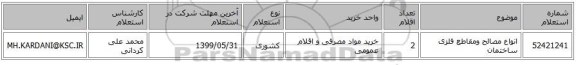 انواع مصالح ومقاطع فلزی ساختمان
