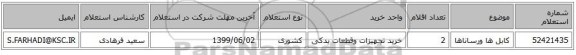 کابل ها ورساناها