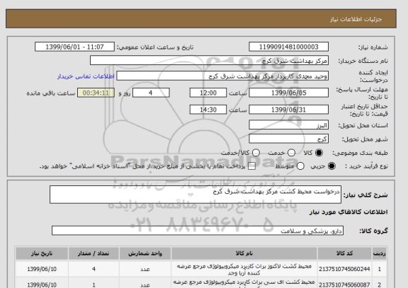 استعلام درخواست محیط کشت مرکز بهداشت شرق کرج