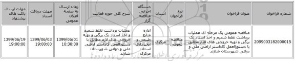 مناقصه عمومی یک مرحله ای عملیات برداشت نقلط شمیم و اخذ اسناد تک برگی و تهیه خروجی های لازم مطابق با دستورالعمل کاداستر اراضی ملی و دولتی شهرستان شازند