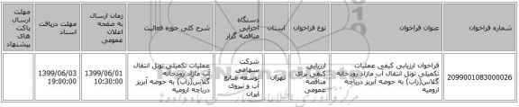 فراخوان ارزیابی کیفی عملیات تکمیلی تونل انتقال آب مازاد رودخانه گلاس(زاب) به حوضه آبریز دریاچه ارومیه