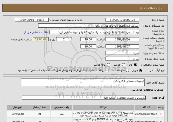 استعلام تجهیزات مصرفی الکترونیکی