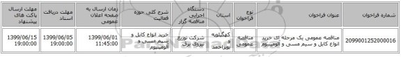 مناقصه عمومی یک مرحله ای خرید انواع کابل و سیم مسی و آلومینیوم