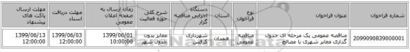 مناقصه عمومی یک مرحله ای جدول گذاری معابر شهری با مصالح