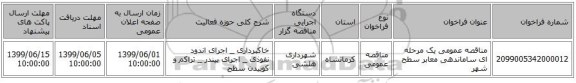 مناقصه عمومی یک مرحله ای ساماندهی معابر سطح شهر