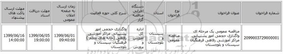 مناقصه عمومی یک مرحله ای واگذاری حجمی امور پشتیبانی مراکز آموزشی رفاهی فرهنگیان سیستان و بلوچستان 