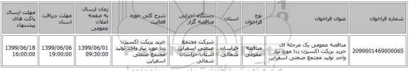 مناقصه عمومی یک مرحله ای خرید بریکت اکسیژن زدا مورد نیاز واحد تولید مجتمع صنعتی اسفراین