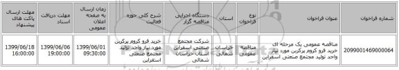 مناقصه عمومی یک مرحله ای خرید فرو کروم پرکربن مورد نیاز واحد تولید مجتمع صنعتی اسفراین