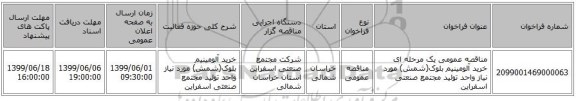 مناقصه عمومی یک مرحله ای خرید آلومینیم بلوک(شمش) مورد نیاز واحد تولید مجتمع صنعتی اسفراین