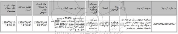 مناقصه عمومی یک مرحله ای اجرای پروژه عملیات خاکی ، جدولگذاری و آسفالت معابر شهرک صنعتی چرمشهر