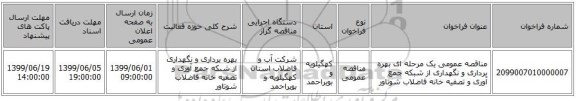 مناقصه عمومی یک مرحله ای بهره برداری و نگهداری از شبکه جمع آوری و تصفیه خانه فاضلاب شوتاور