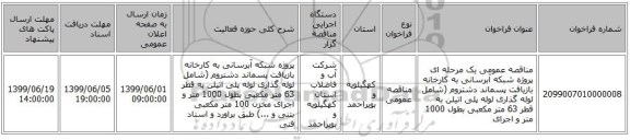 مناقصه عمومی یک مرحله ای پروژه شبکه آبرسانی به کارخانه بازیافت پسماند دشتروم (شامل لوله گذاری لوله پلی اتیلن به قطر 63 متر مکعبی بطول 1000 متر و اجرای