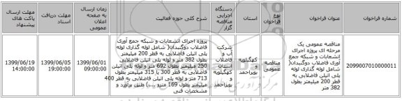 مناقصه عمومی یک مرحله ای پروژه اجرای انشعابات و شبکه جمع آوری فاضلاب دوگنبدان( شامل لوله گذاری لوله پلی اتیلن فاضلابی به قطر 200 میلیمتر بطول 382 متر 