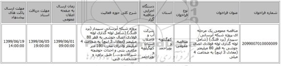 مناقصه عمومی یک مرحله ای پروژه شبکه آبرسانی سپیدار (برد قلنگ) (شامل لوله گذاری لوله فولادی اتصال جوشی به قطر 80 میلیمتر (معادل 3 اینچ) به ضخامت 4 میلی