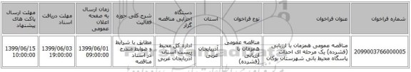 مناقصه عمومی همزمان با ارزیابی (فشرده) یک مرحله ای احداث پاسگاه محیط بانی شهرستان بوکان 